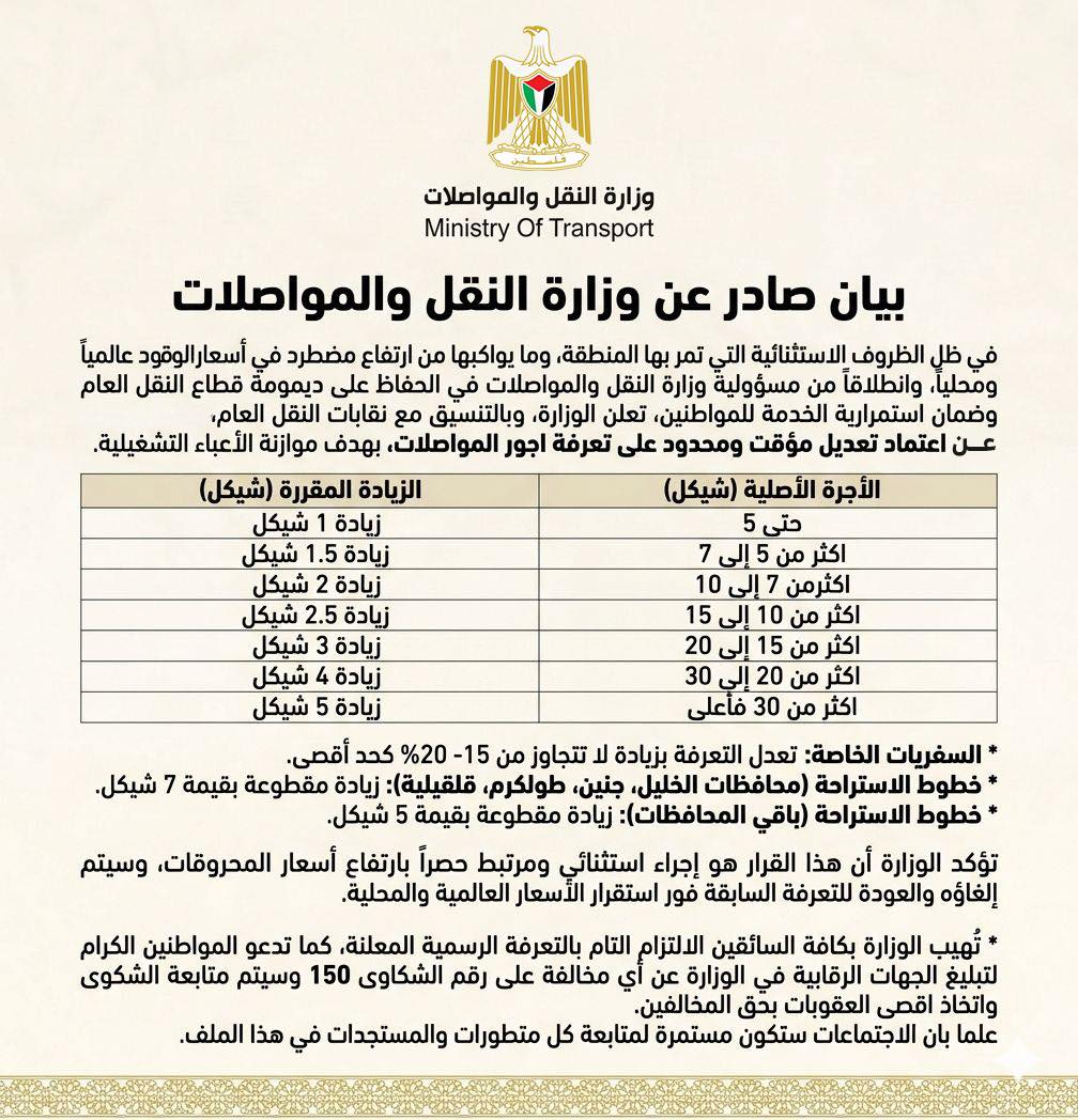 فلسطين – تعديل مؤقت لتعرفة النقل